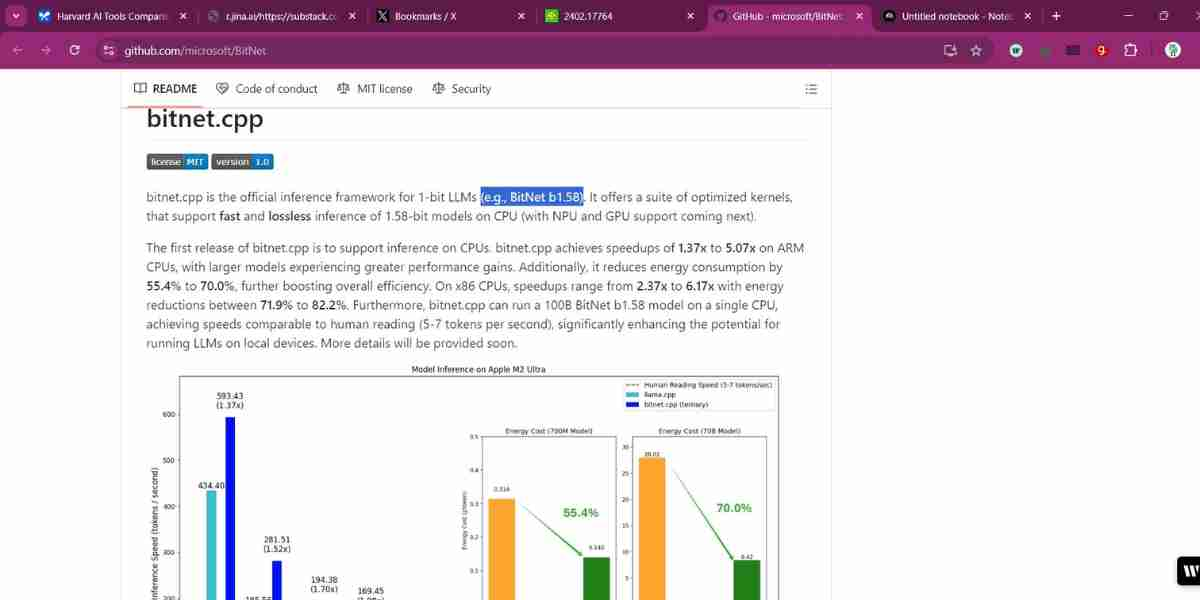 microsoft-vua-cong-bo-ma-nguon-mo-bitnet-cpp.jpg