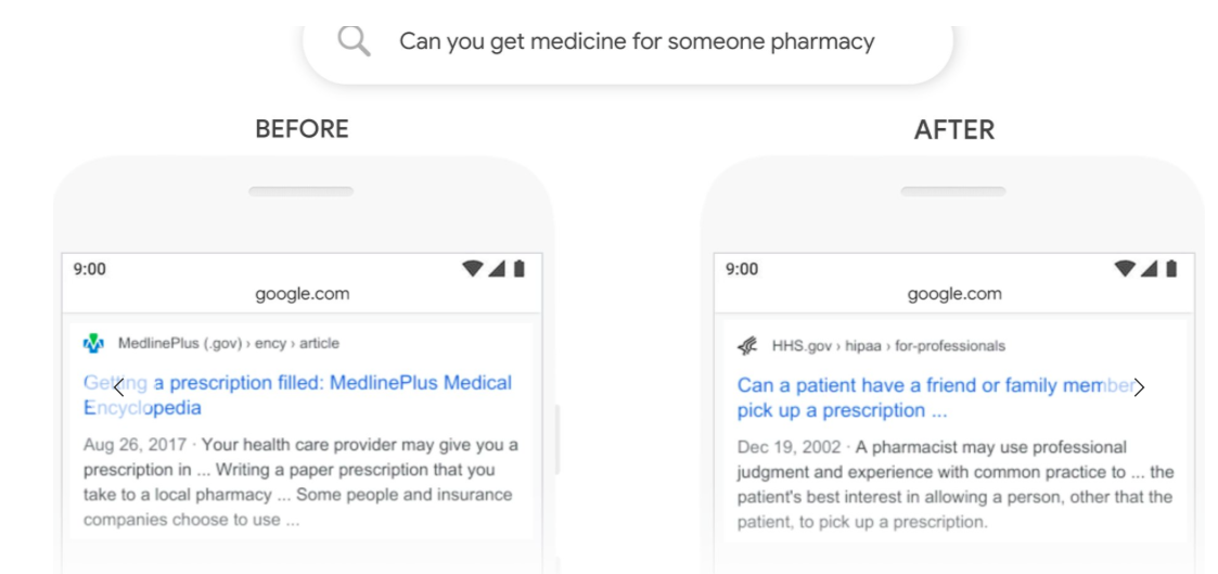 Can you get medicine for someone pharmacy
