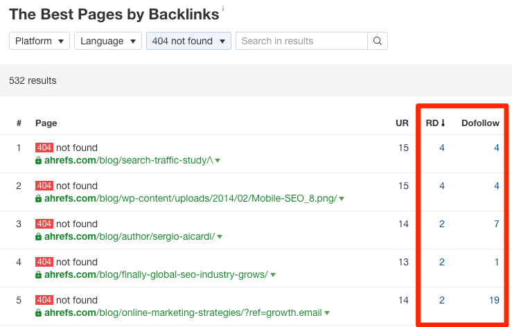 Tìm backlink bị lãng phí